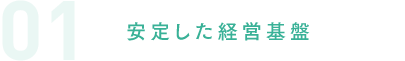 7つのコア事業フィールドを展開