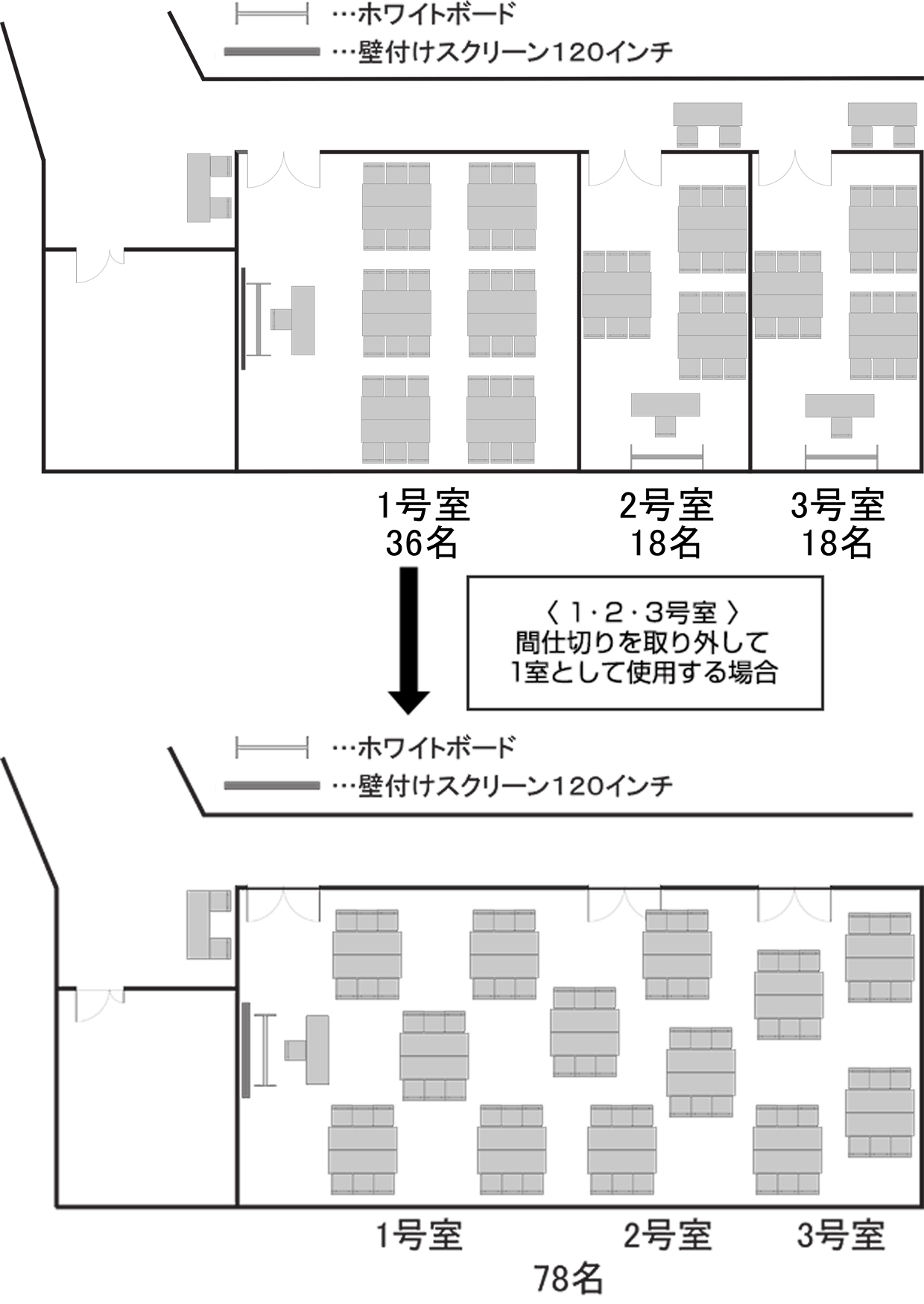 ハービスENT9階貸会議室 島型