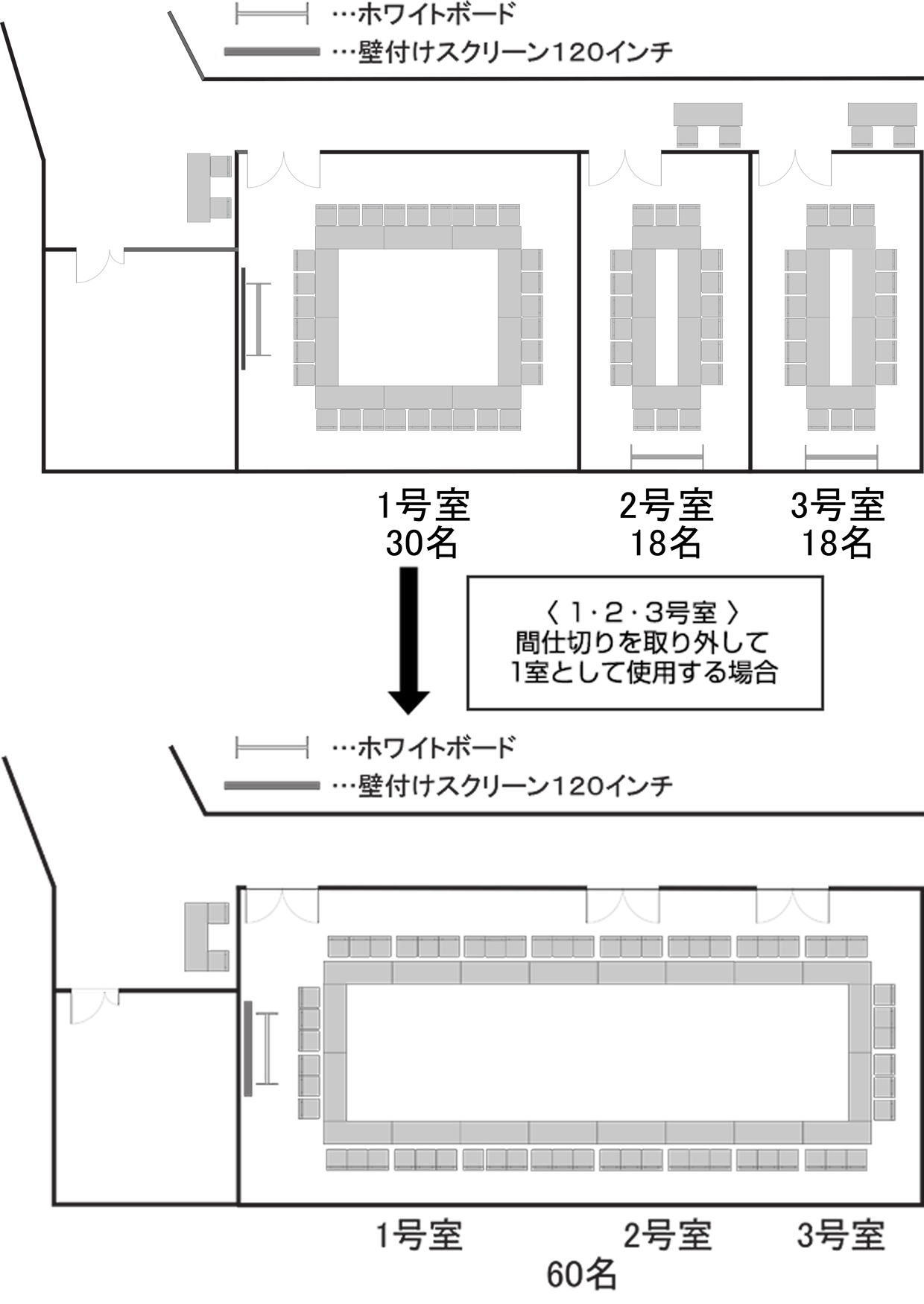ハービスENT9階貸会議室 ロ型レイアウト図