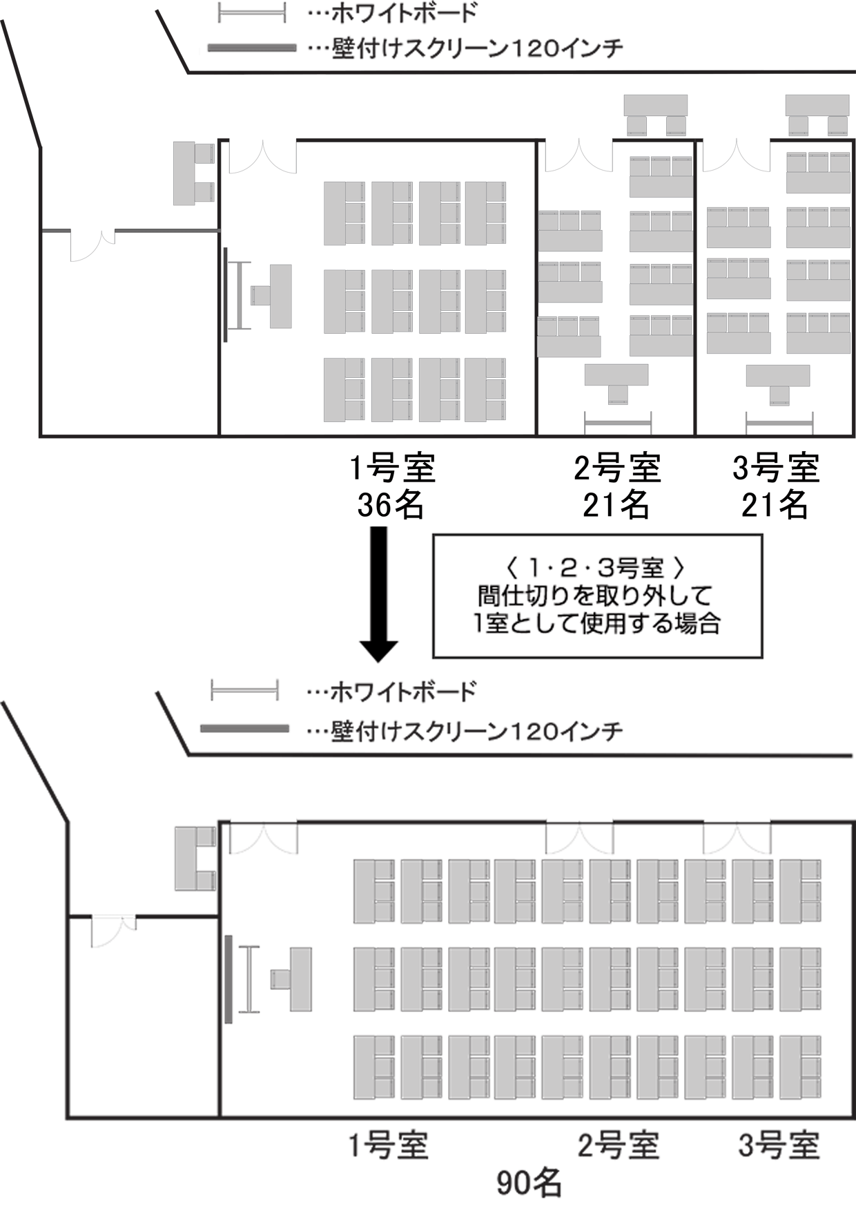 ハービスENT9階貸会議室 スクール形式レイアウト図