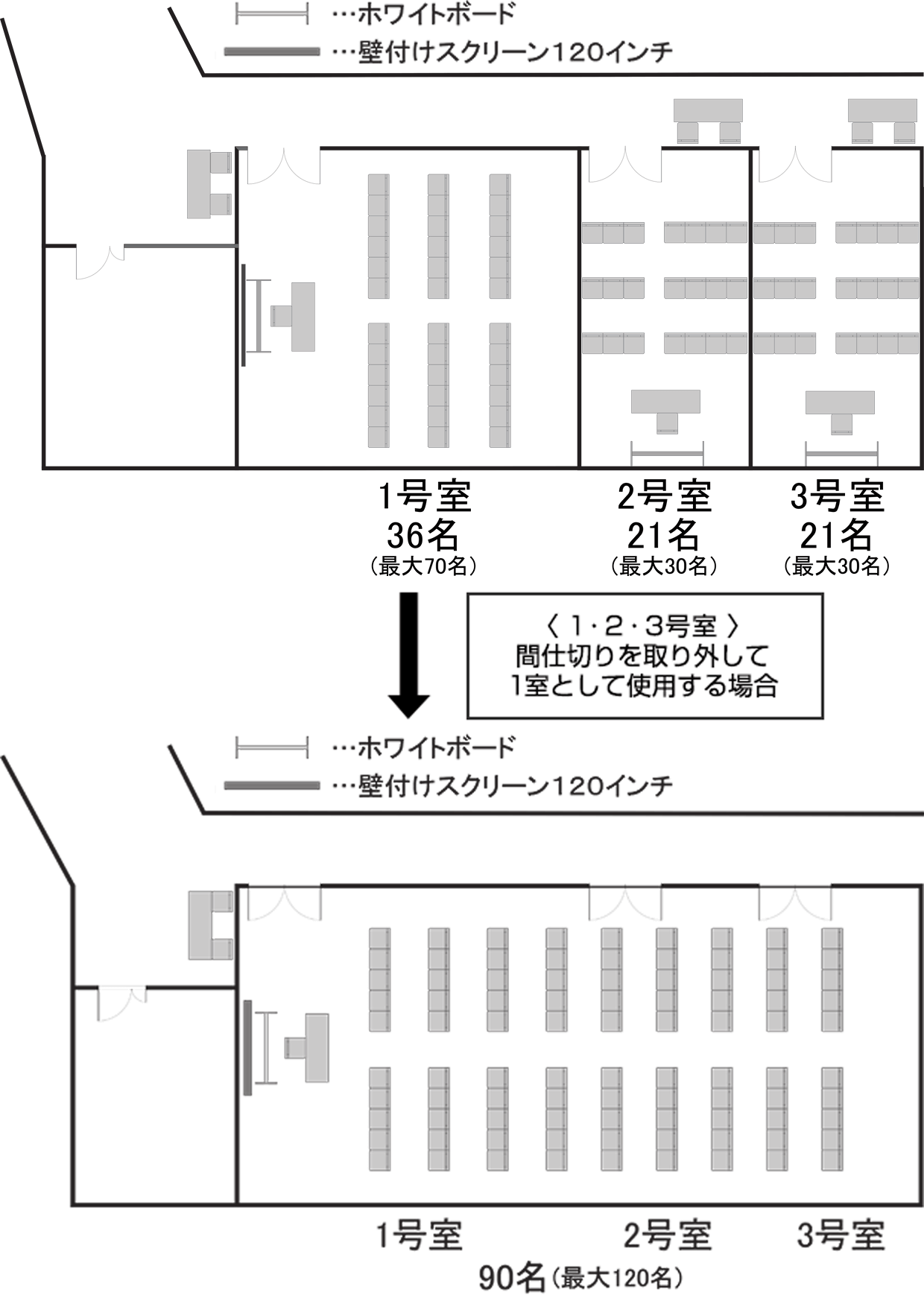 ハービスENT9階貸会議室 シアター形式